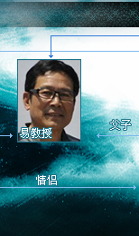 ���񻰡�(�����)ȫ��,�񻰵��Ӿ�,�����߹ۿ�,���������,���񻰡��������߹ۿ�,���񻰡������,�񻰴���,����Ա��,�񻰾���,������Ƶ,������Ӿ�,����,�ױ�,��ɯ,����,����,���Ӿ�