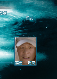 ���񻰡�(�����)ȫ��,�񻰵��Ӿ�,�����߹ۿ�,���������,���񻰡��������߹ۿ�,���񻰡������,�񻰴���,����Ա��,�񻰾���,������Ƶ,������Ӿ�,����,�ױ�,��ɯ,����,����,���Ӿ�