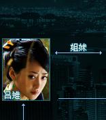 ���񻰡�(�����)ȫ��,�񻰵��Ӿ�,�����߹ۿ�,���������,���񻰡��������߹ۿ�,���񻰡������,�񻰴���,����Ա��,�񻰾���,������Ƶ,������Ӿ�,����,�ױ�,��ɯ,����,����,���Ӿ�