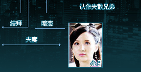 ���񻰡�(�����)ȫ��,�񻰵��Ӿ�,�����߹ۿ�,���������,���񻰡��������߹ۿ�,���񻰡������,�񻰴���,����Ա��,�񻰾���,������Ƶ,������Ӿ�,����,�ױ�,��ɯ,����,����,���Ӿ�