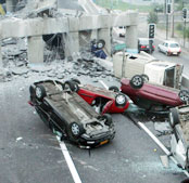 �������ص����й���  