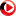 sohutv